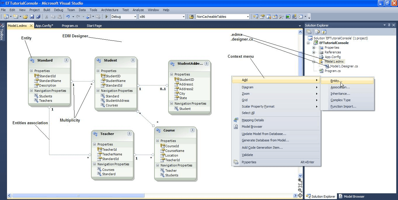 Entity Framework edm