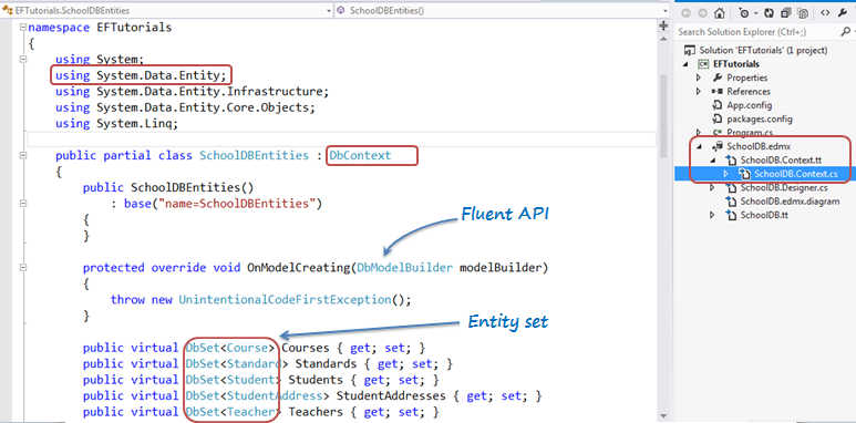 Entity Framework 5.0 Tutorial