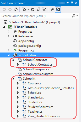 Entity Framework 5.0 Tutorial