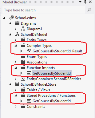 Entity Framework stored procedure